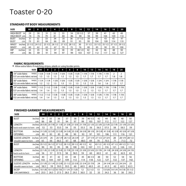 Sew House Seven Toaster Sweater