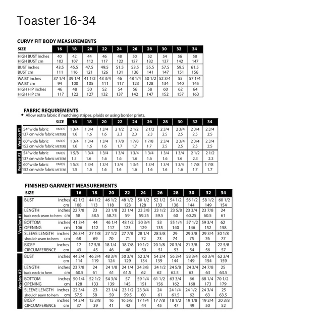 Sew House Seven Toaster Sweater