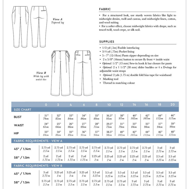 Closet Core Mitchell Trouser Pattern – Former and Latter Fabrics