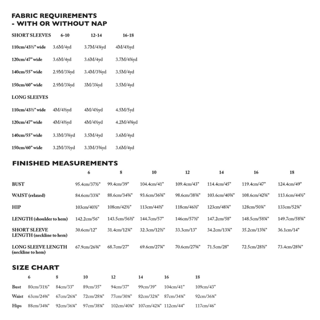 Merchant & Mills: The Cassidy