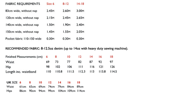 HEROINE Jeans 6-18