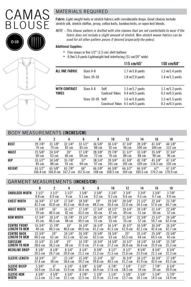 Camas Blouse PDF